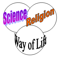 Three intersecting circles of science, religion, and way of life